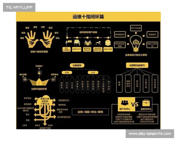 运营机构于系统重构期重塑调度逻辑 构筑资产精细化运维闭环
